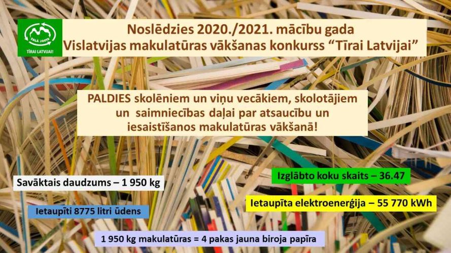 Noslēdzies makulaturas vaksanas konkurss
